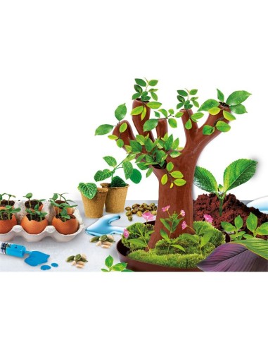 I’m A Genius Botanička bašta