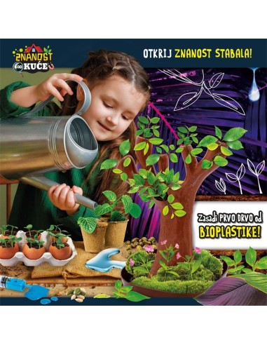 I’m A Genius Botanička bašta