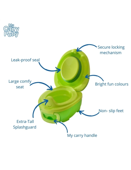 My Carry Potty Prenosna tuta – Dinosaur Potty