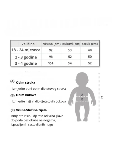 My Little Training Pants – Mačka – 3kom