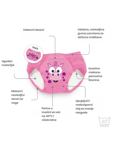 My Little Training Pants – Pink Dragon – 3kom