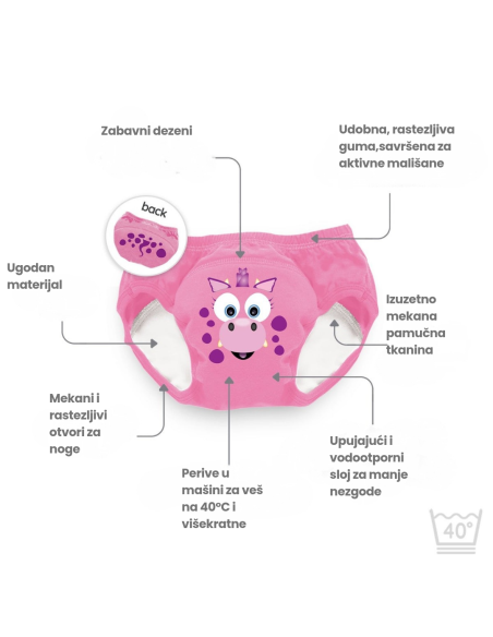 My Little Training Pants – Pink Dragon – 3kom