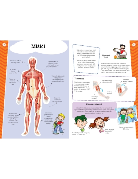 Moj atlas ljudskog tijela + poster