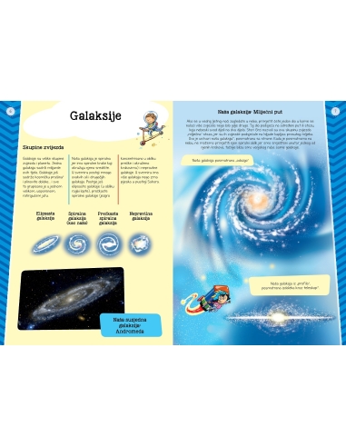 Moj atlas svemira + poster