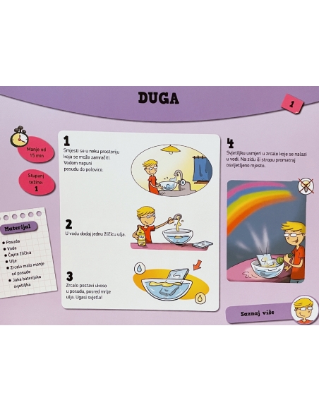 Optičke iluzije - svuda oko nas