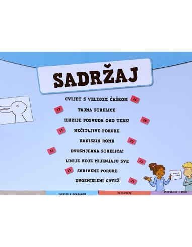 Optičke iluzije - svuda oko nas