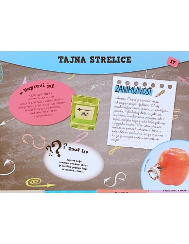 Optičke iluzije - svuda oko nas