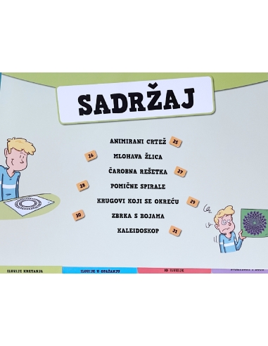 Optičke iluzije - svuda oko nas