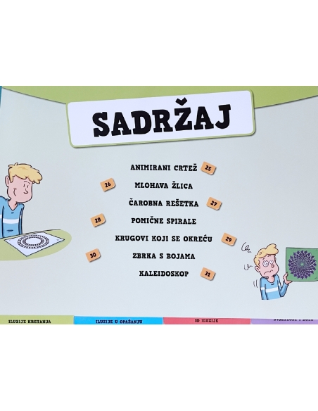 Optičke iluzije - svuda oko nas