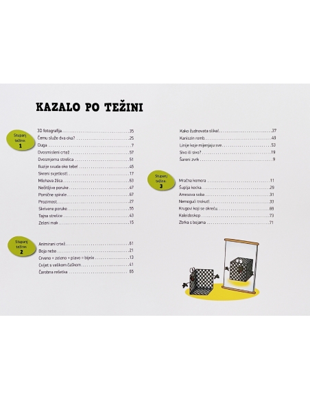 Optičke iluzije - svuda oko nas