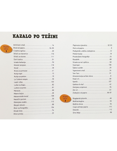 Nevjerojatne rukotvorine