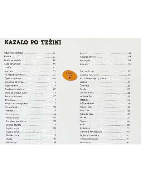 Nevjerojatne rukotvorine