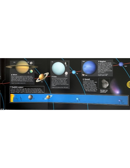 Svemir-legendarna putovanja