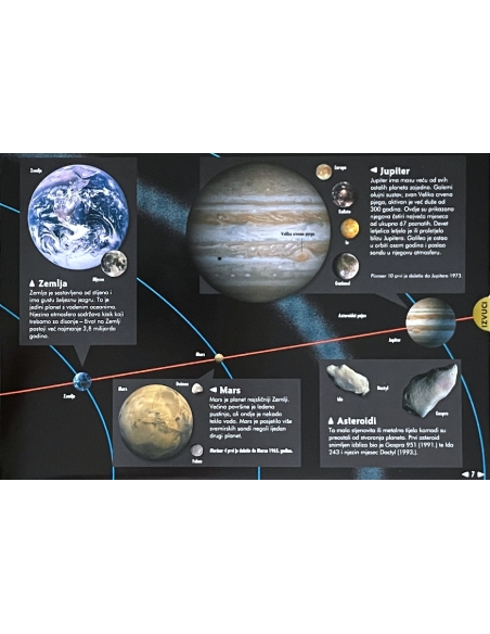 Svemir-legendarna putovanja