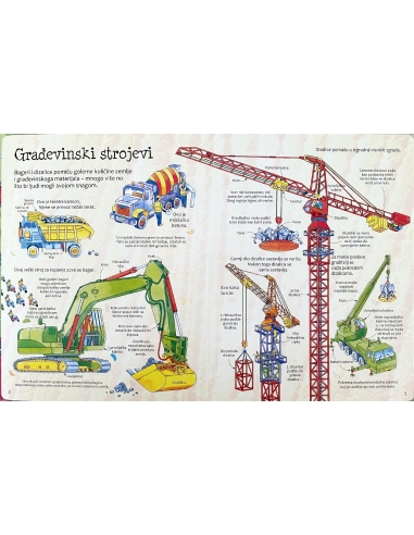 Kako stvari rade – Slikovnica s prozorčićima
