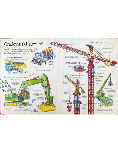 Kako stvari rade – Slikovnica s prozorčićima