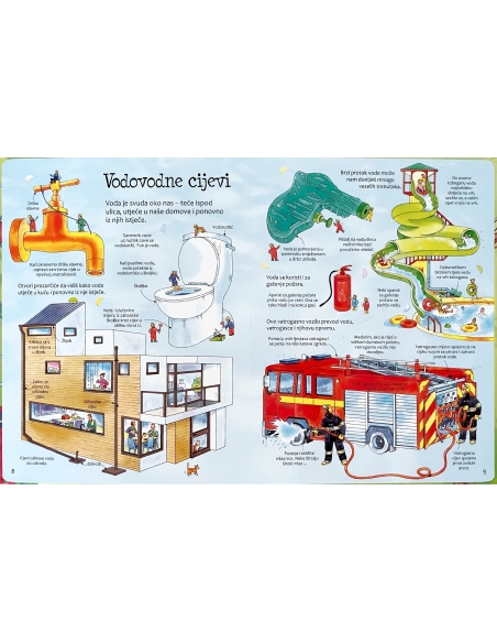 Kako stvari rade – Slikovnica s prozorčićima