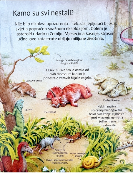 Zaviri u svijet dinosaura