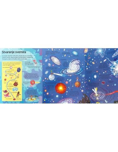 Zaviri u svemir - Slikovnica s prozorčićima