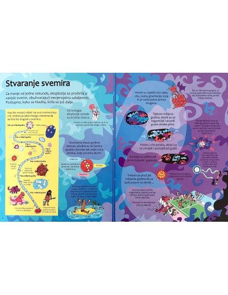 Zaviri u svemir - Slikovnica s prozorčićima