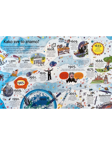 Zaviri u svemir - Slikovnica s prozorčićima