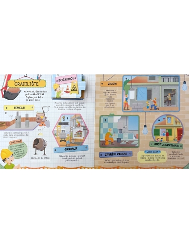 Moja prva enciklopedija s prozorčićima!