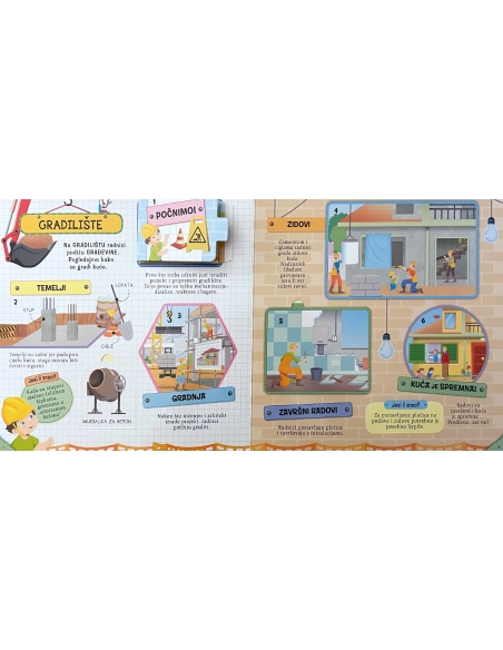 Moja prva enciklopedija s prozorčićima!