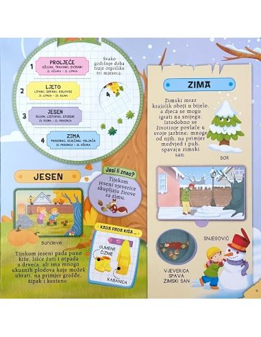 Moja prva enciklopedija s prozorčićima!