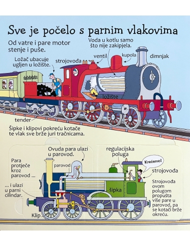 Zaviri u Svijet vlakova - slikovnica s prozorčićima