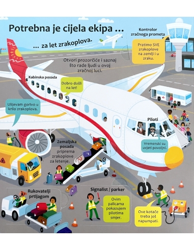 Zaviri u: Svijet zanimanja