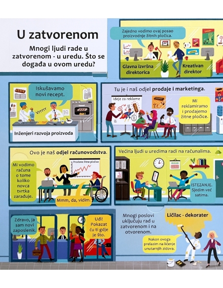 Zaviri u: Svijet zanimanja