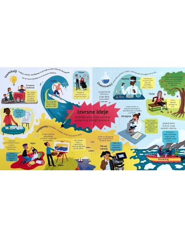 Zaviri u: Svijet zanimanja