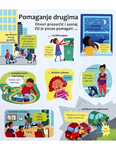 Zaviri u: Svijet zanimanja