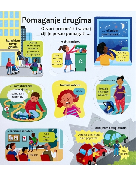 Zaviri u: Svijet zanimanja