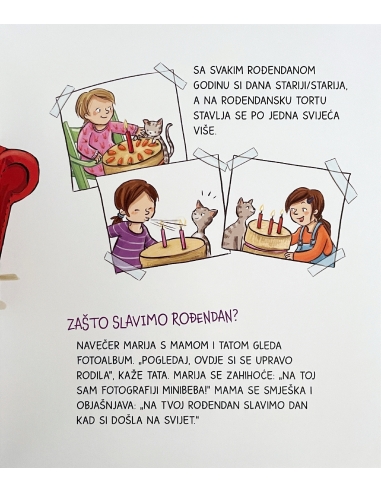 Što je što? Slavim svoj rođendan!