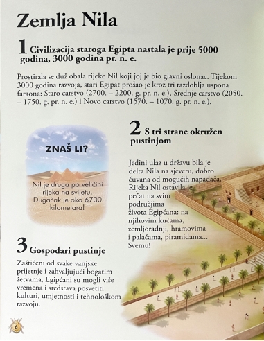 101 činjenica o Egiptu