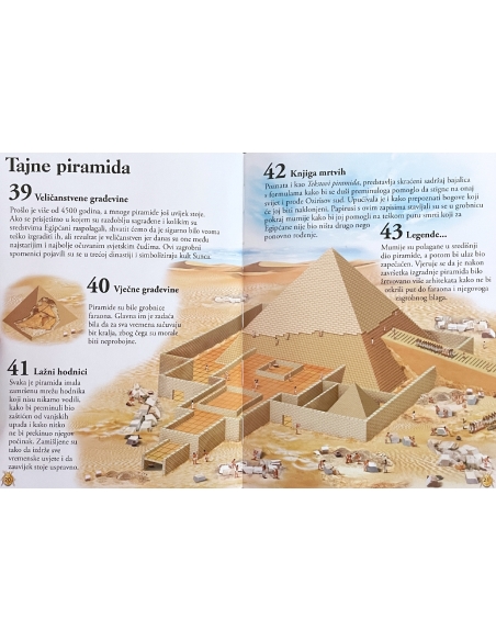 101 činjenica o Egiptu