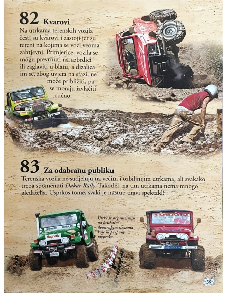 101 činjenica o vozilima za utrke