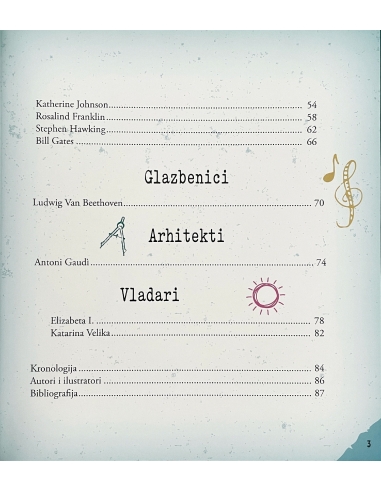 20 iznimnih umova koji su promijenili svijet