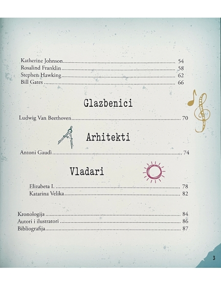 20 iznimnih umova koji su promijenili svijet