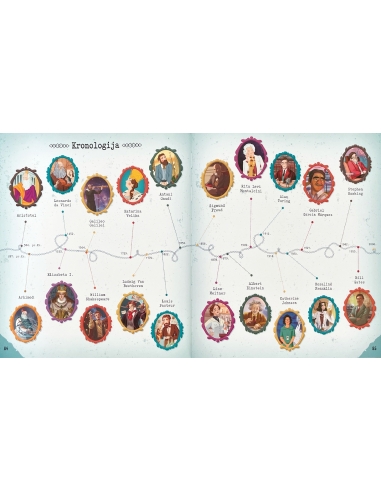 20 iznimnih umova koji su promijenili svijet