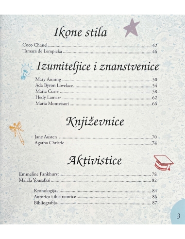 20 iznimnih djevojčica koje su promijenile svijet