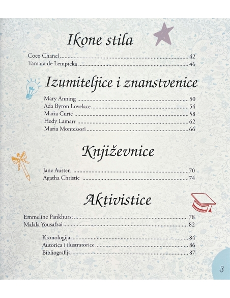 20 iznimnih djevojčica koje su promijenile svijet