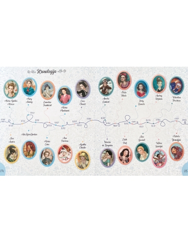 20 iznimnih djevojčica koje su promijenile svijet