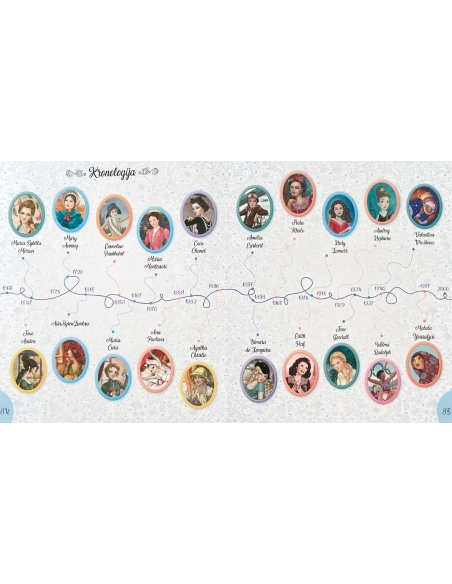 20 iznimnih djevojčica koje su promijenile svijet