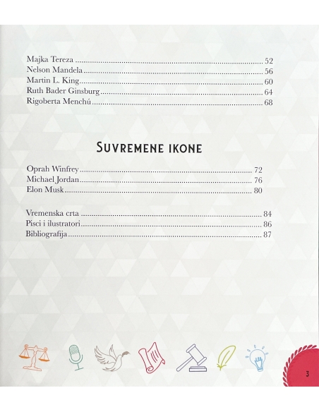 20 iznimnih vođa koji su nadahnuli svijet