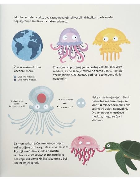 Najčudnije životinje na svijetu