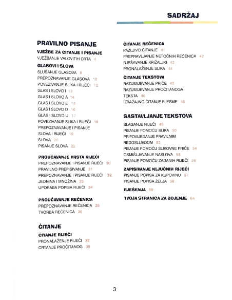 FIT za školu: Hrvatski jezik (1. razred)