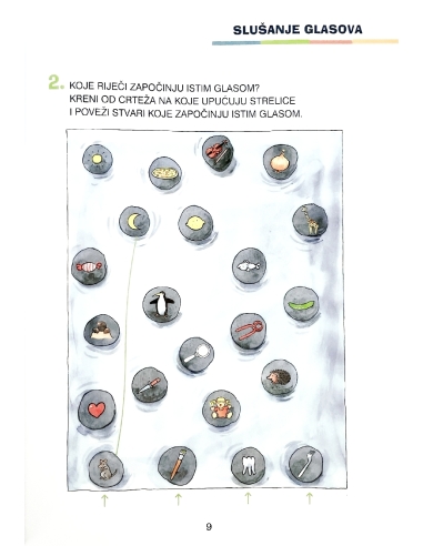 FIT za školu: Hrvatski jezik (1. razred)