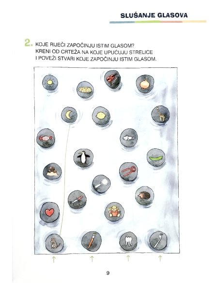 FIT za školu: Hrvatski jezik (1. razred)